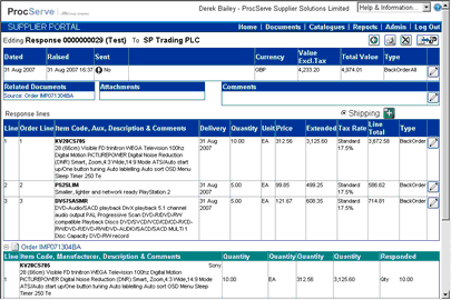 create_response_backorderall