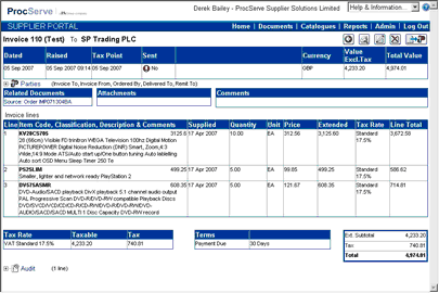 managinginvoice_invoice_summary_view