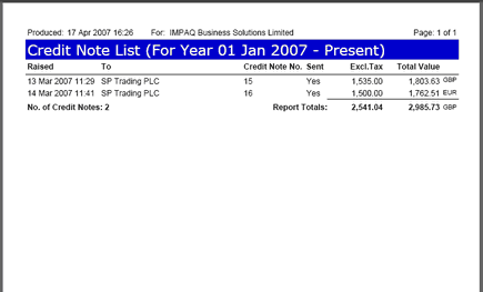 reports_credit_listperiod_report_output