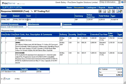response_detail_summary