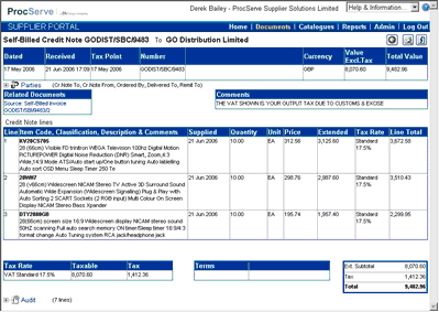 sbcsummary_detail_view